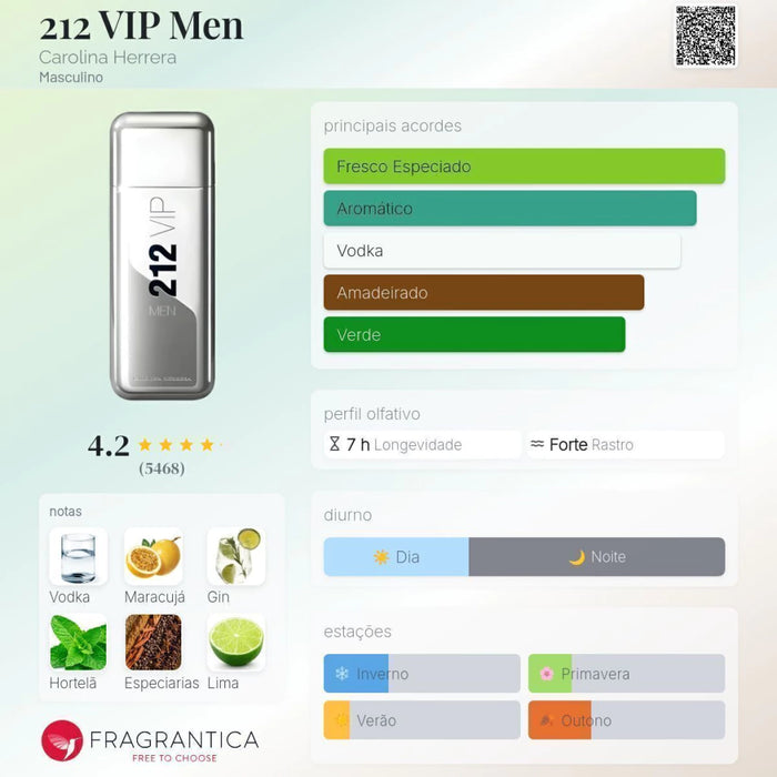 Notas olfativas — DECANT 212 VIP MEN EAU DE TOILETTE