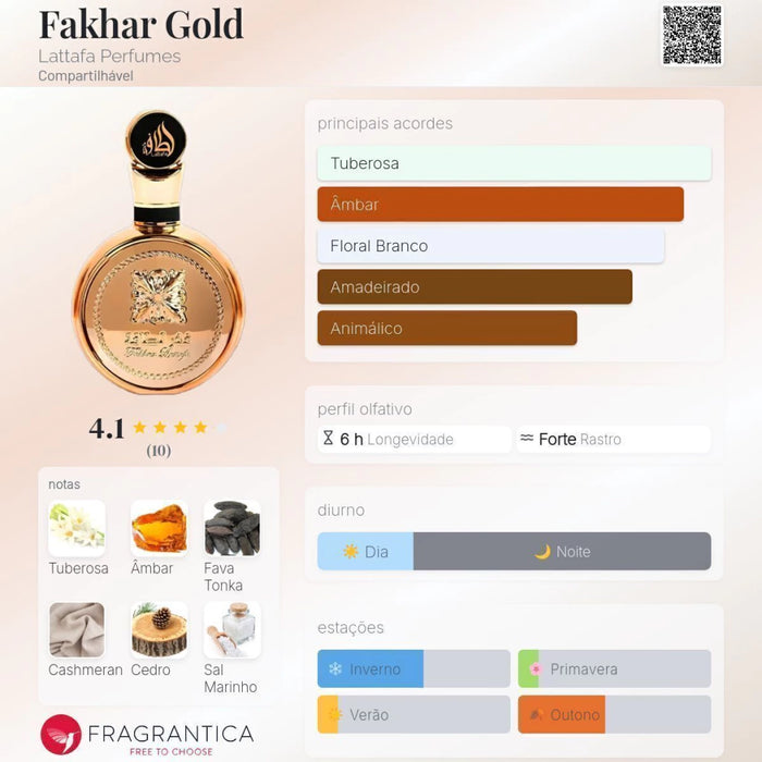 Notas olfativas — DECANT FAKHAR GOLD EXTRAIT
