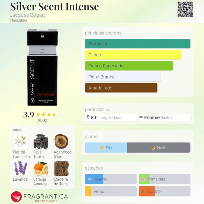 Notas olfativas — DECANT SILVER SCENT INTENSE