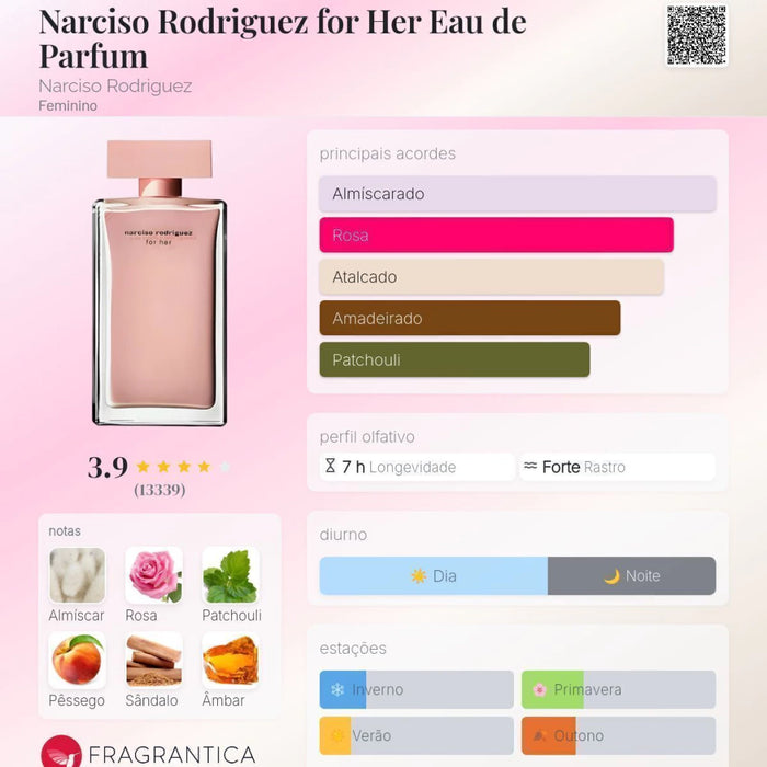 Notas olfativas — DECANT NARCISO RODRIGUEZ EAU DE PARFUM