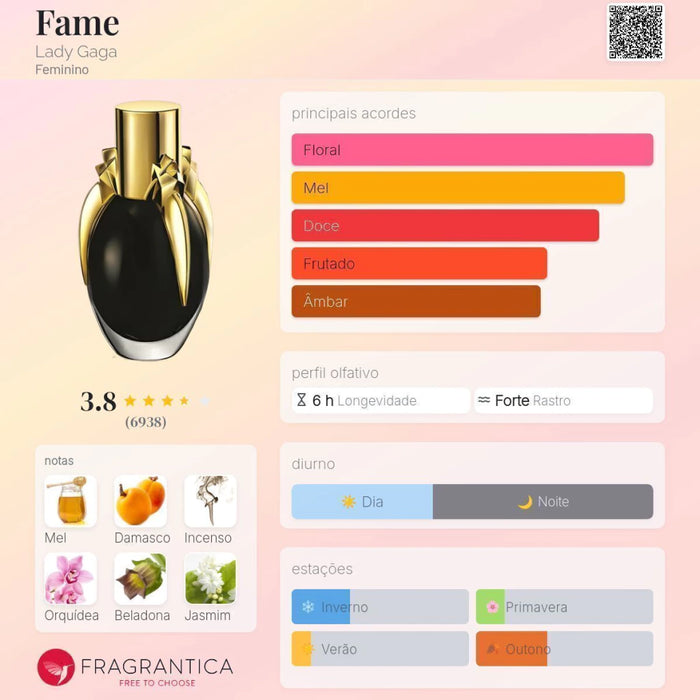 Notas olfativas — DECANT LADY GAGA FAME BLACK FLUID EAU DE PARFUM
