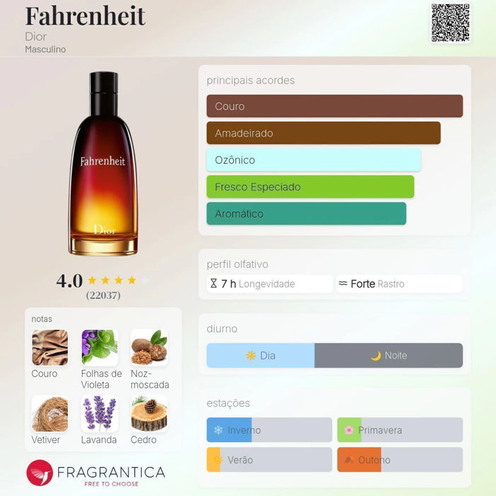 Notas olfativas — DECANT FAHRENHEIT EAU DE TOILETTE