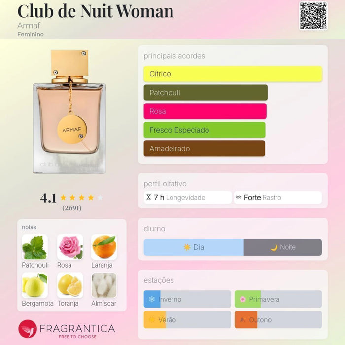 Notas olfativas — DECANT CLUB DE NUIT WOMAN (ref. Coco mademoiselle)