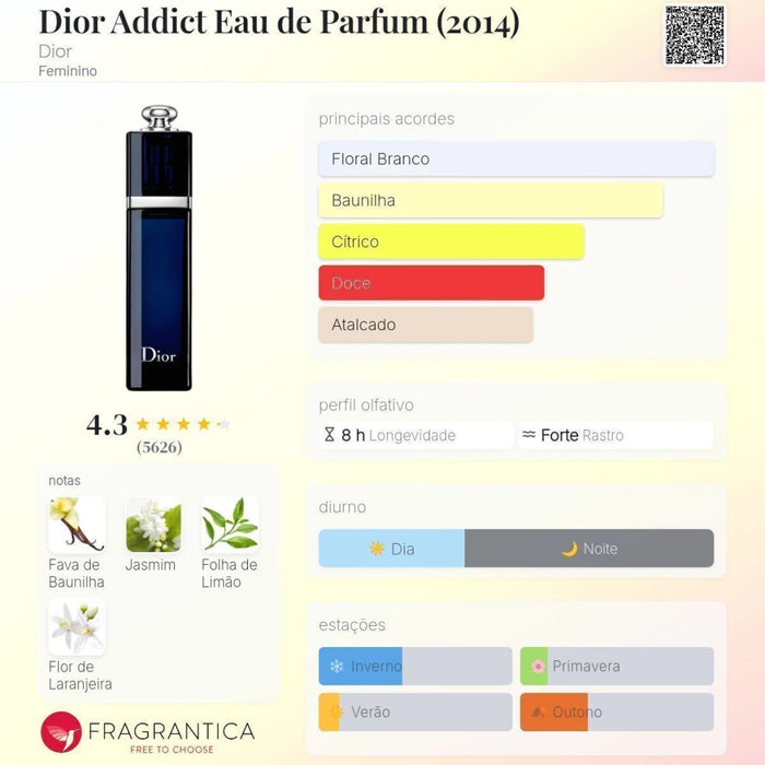 Notas olfativas — DECANT D!OR ADDICT EDP