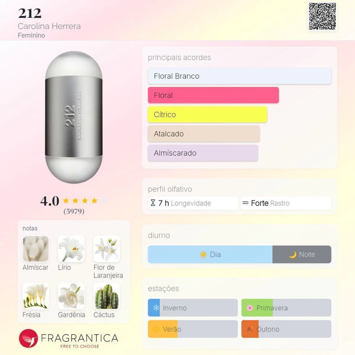Notas olfativas — DECANT 212 NYC FEMININO