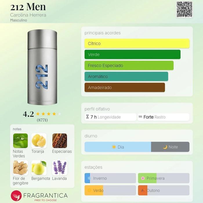 Notas olfativas — DECANT 212 NYC MEN EAU DE TOILETTE