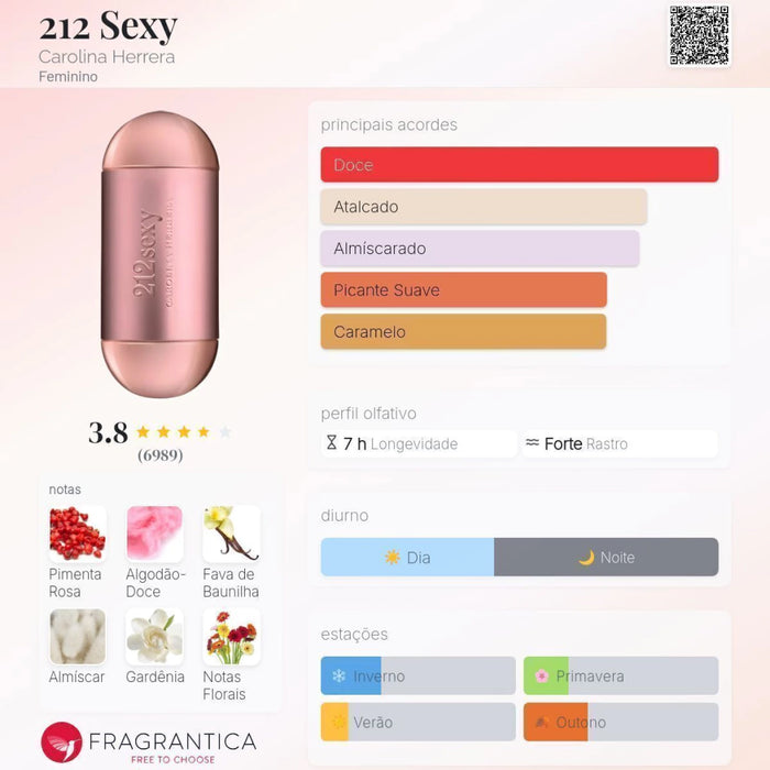 Notas olfativas — DECANT 212 SEXY EAU DE PARFUM
