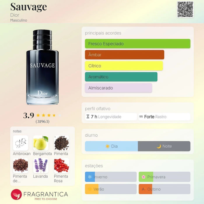Notas olfativas — DECANT SAUVAGE EAU DE TOILETTE