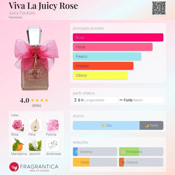 Notas olfativas — DECANT VIVA LA JUICY ROSE