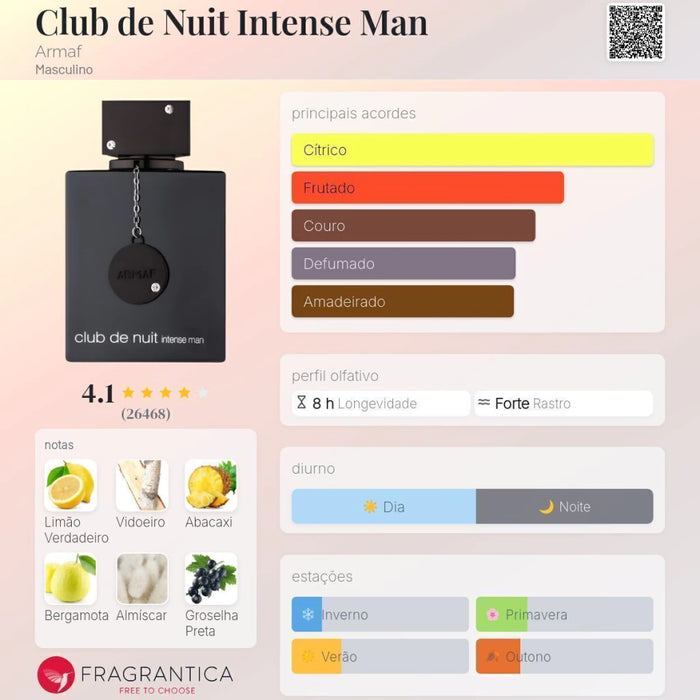 Notas olfativas — DECANT CLUB DE NUIT INTENSE MEN EDT