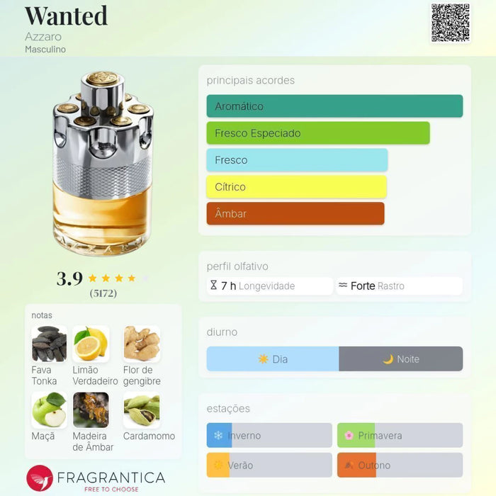 Notas olfativas — DECANT AZZARO WANTED EAU DE TOILETTE