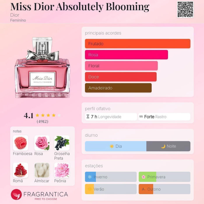 Notas olfativas — DECANT MISS D!OR ABSOLUTELY BLOOMING