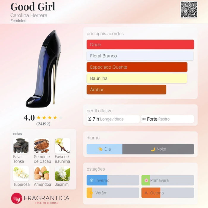 Notas olfativas — DECANT GOOD GIRL EAU DE PARFUM