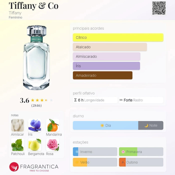 Notas olfativas — DECANT TIFFANY & CO EAU DE PARFUM