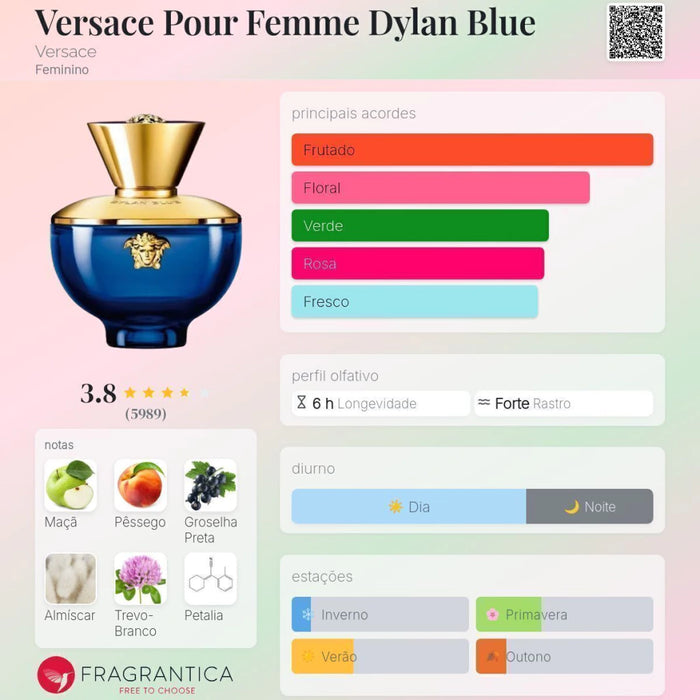 Notas olfativas — DECANT DYLAN BLUE FEMININO EAU DE PARFUM