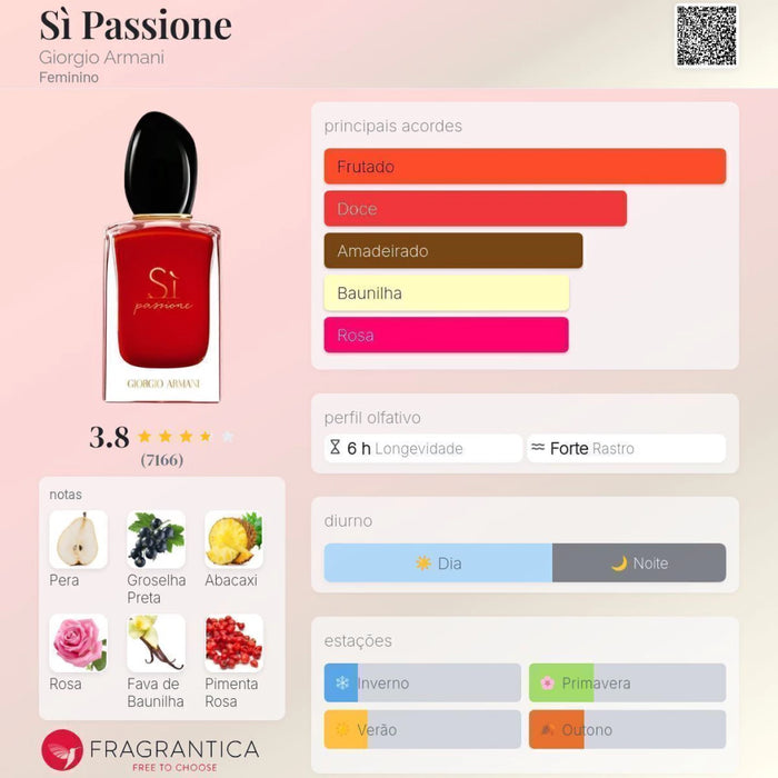 Notas olfativas — DECANT SI PASSIONE EAU DE PARFUM