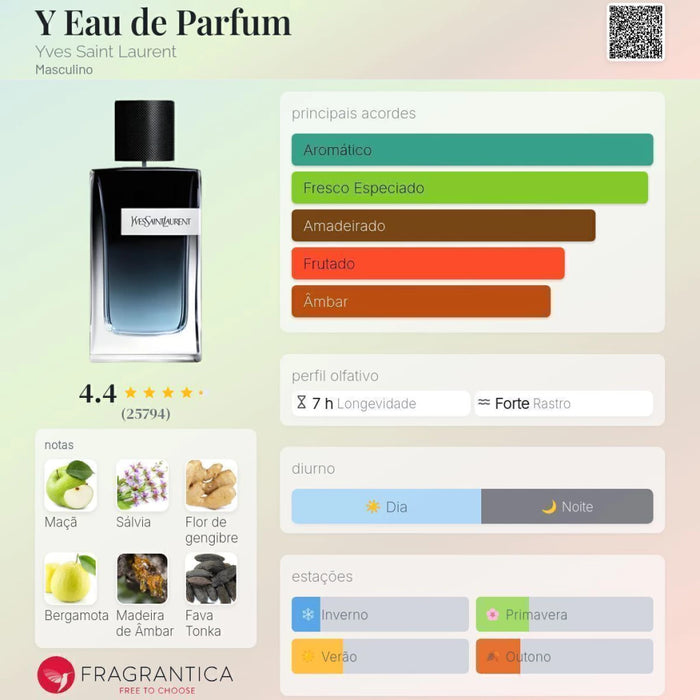 Notas olfativas — DECANT Y DE YSL EAU DE PARFUM
