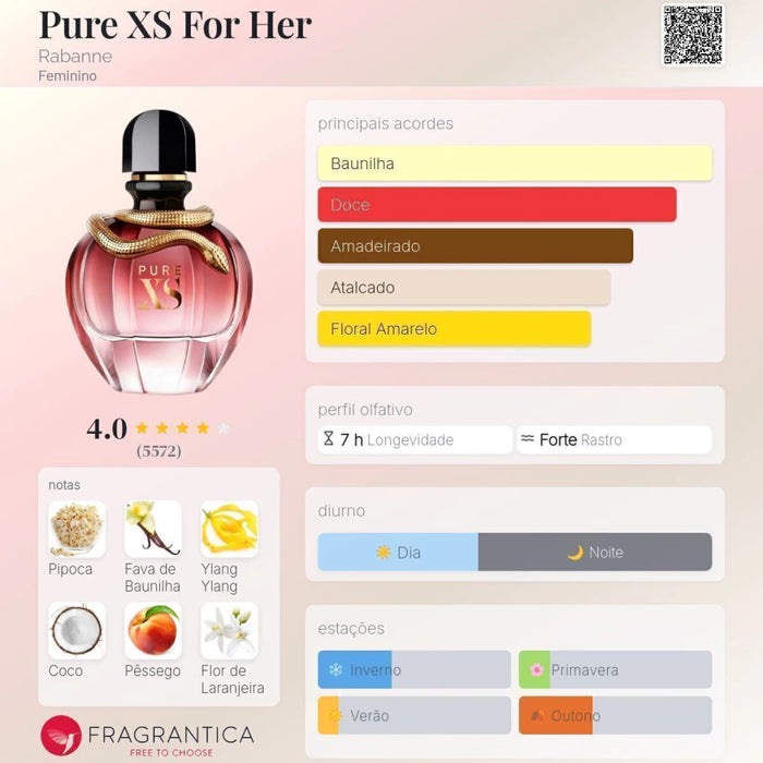 Notas olfativas — DECANT PURE XS FEMININO EAU DE PARFUM