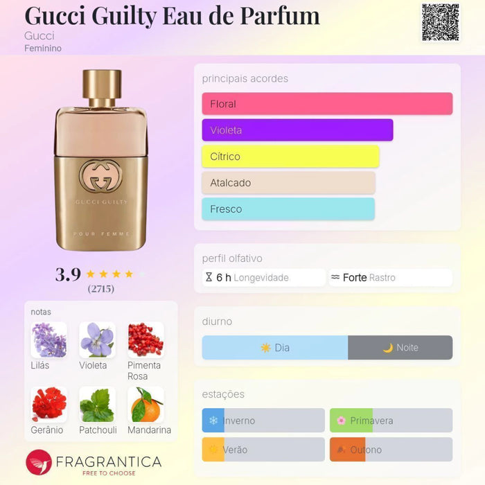 Notas olfativas — DECANT GUCC! GUILTY EAU DE PARFUM FEMININO