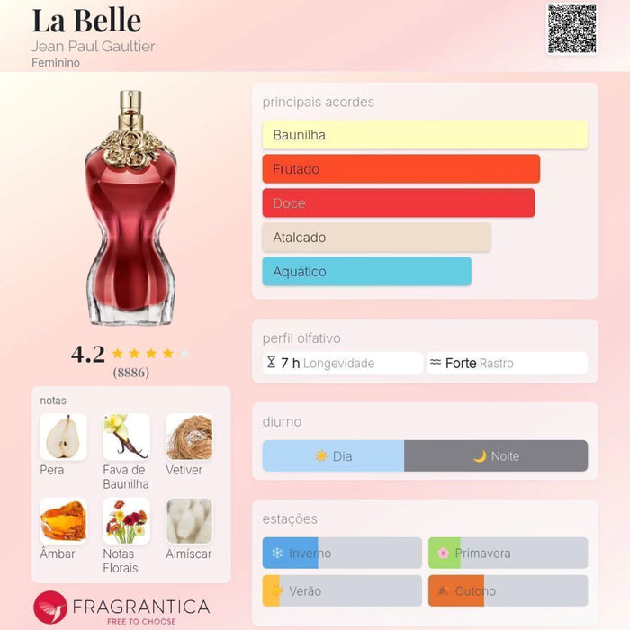 Notas olfativas — DECANT LA BELLE EAU DE PARFUM