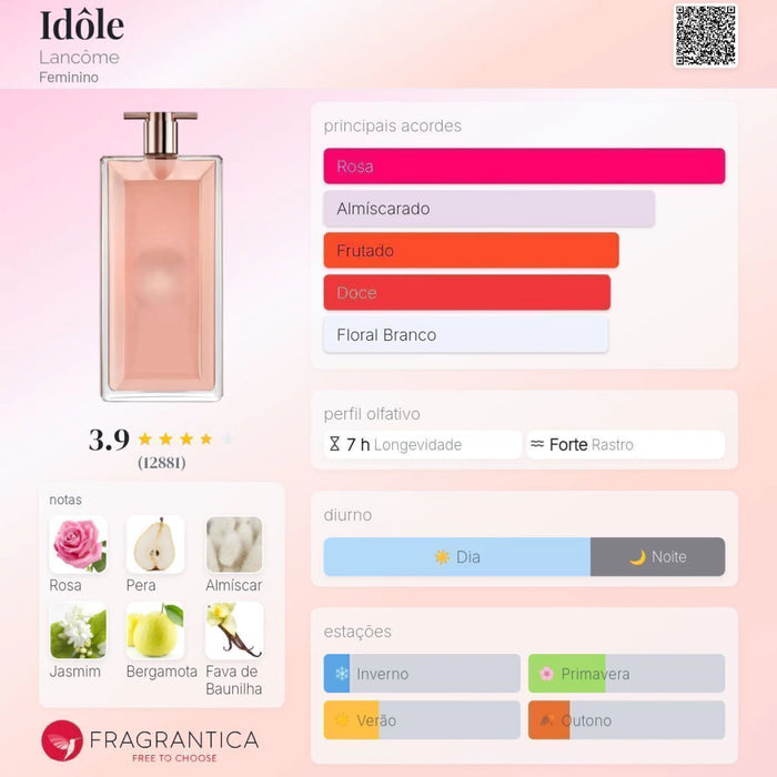 Notas olfativas — DECANT IDÔLE LE PARFUM