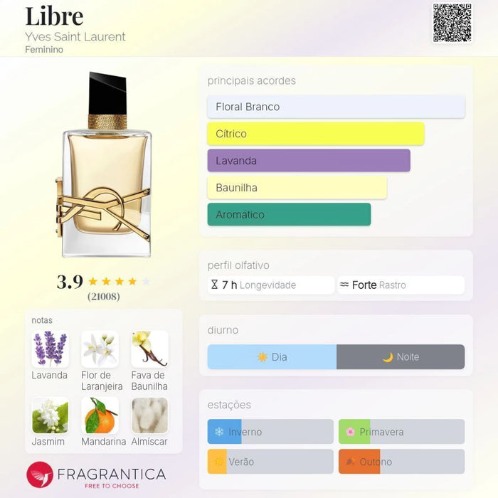Notas olfativas — DECANT LIBRE EAU DE PARFUM