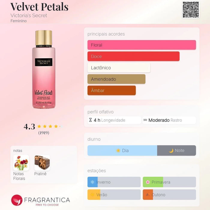 Notas olfativas — DECANT VELVET PETALS