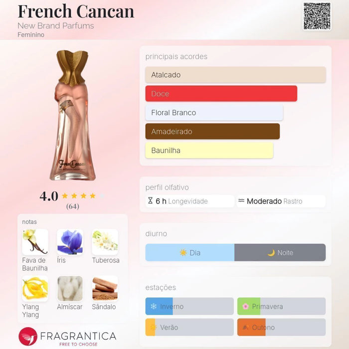 Notas olfativas — DECANT FRENCH CANCAN NEW BRAND REF. CLASSIQUE