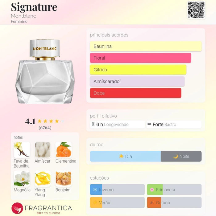 Notas olfativas — DECANT SIGNATURE MONTBLANC EDP
