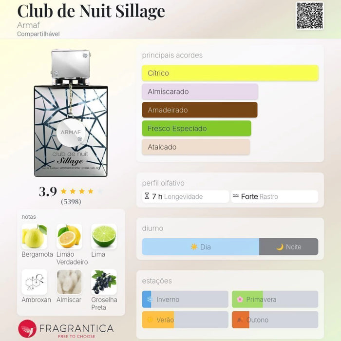 Notas olfativas — DECANT CLUB DE NUIT SILLAGE