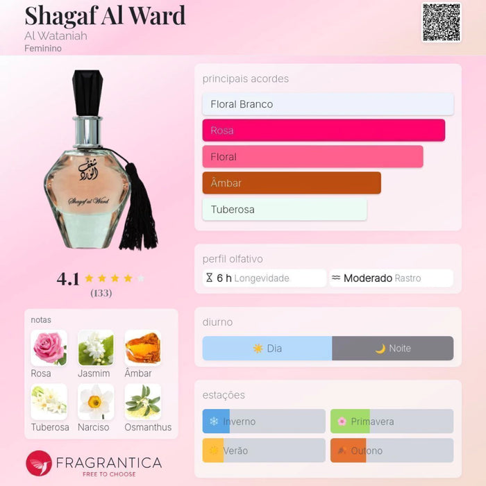 Notas olfativas — DECANT SHAGAF AL WARD ref. Good Girl