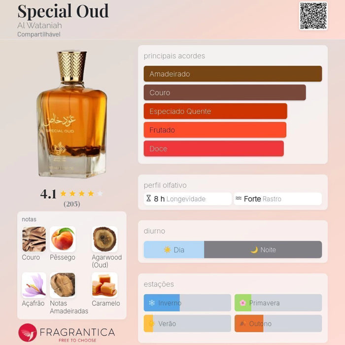 Notas olfativas — DECANT SPECIAL OUD MASCULINO