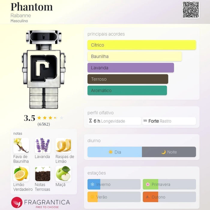 Notas olfativas — DECANT PHANTOM EAU DE TOILETTE