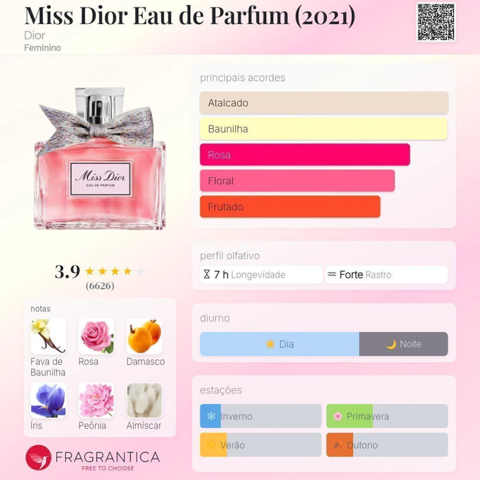 Notas olfativas — DECANT MISS D!OR EAU DE PARFUM