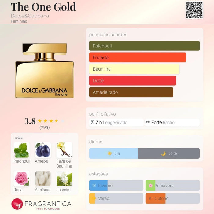 Notas olfativas — DECANT D&G THE ONE GOLD EAU DE PARFUM INTENSE
