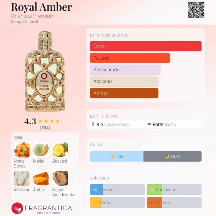 Notas olfativas — DECANT ROYAL AMBER