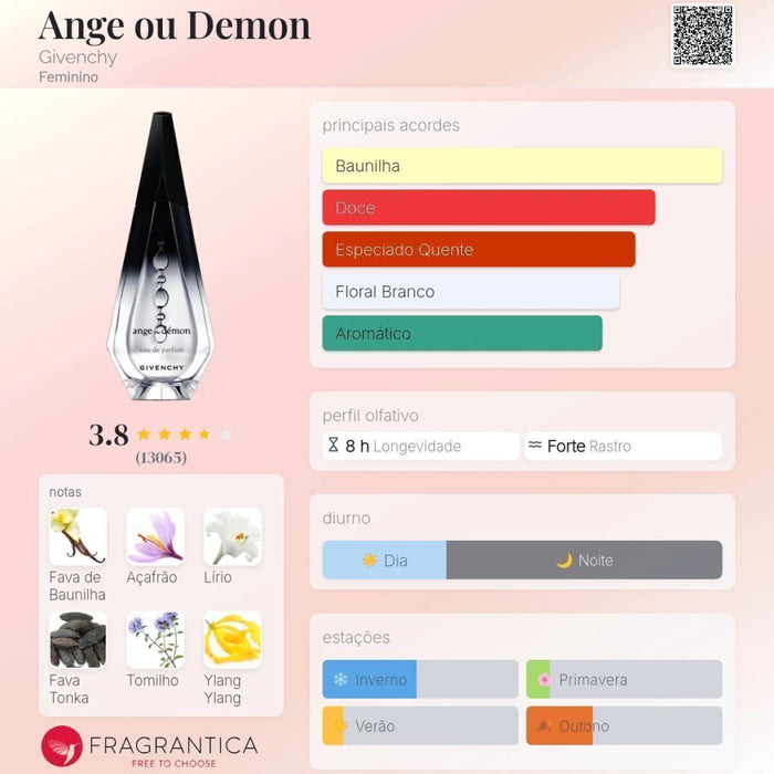 Notas olfativas — DECANT ANGE OU DEMON