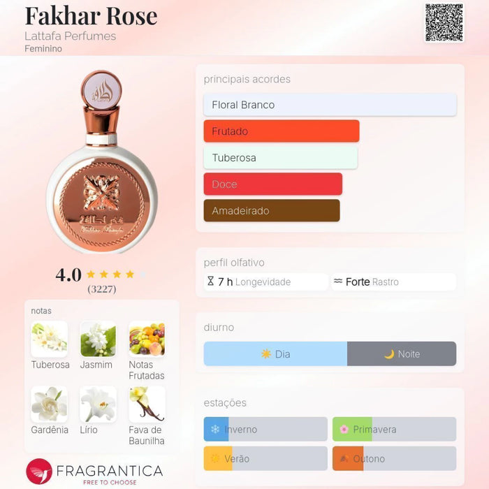 Notas olfativas — DECANT FAKHAR ROSE PERFUME DA SEREIA