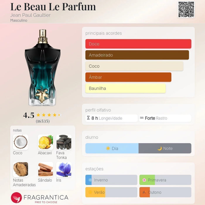 Notas olfativas — DECANT LE BEAU LE PARFUM