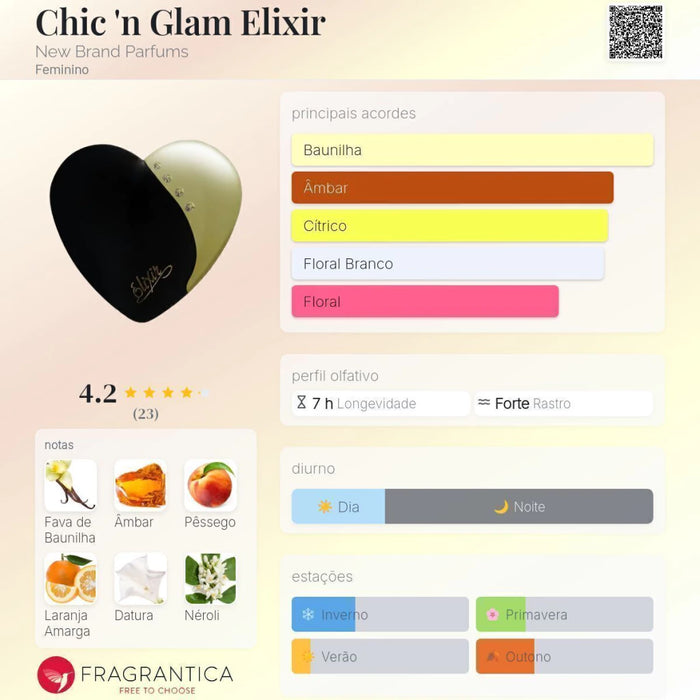 Notas olfativas — DECANT CHIC GLAM ELIXIR