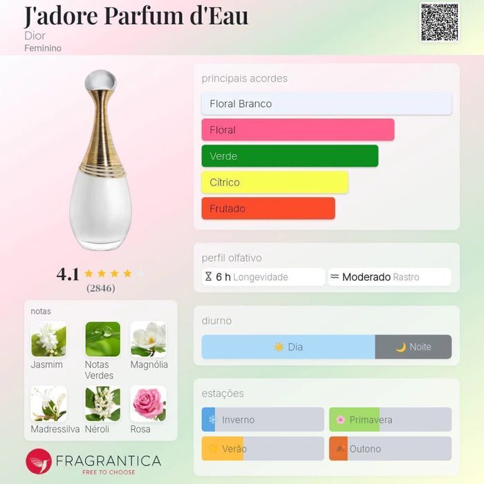 Notas olfativas — DECANT JADORE PARFUM DEAU