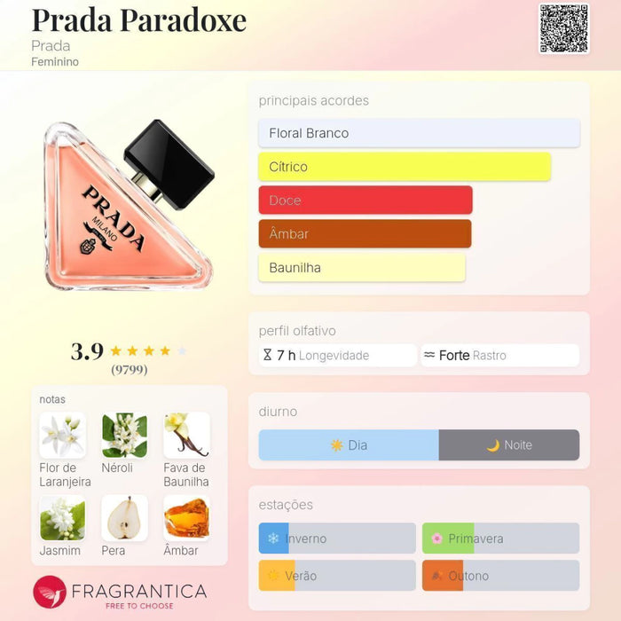 Notas olfativas — DECANT PARADOXE EAU DE PARFUM