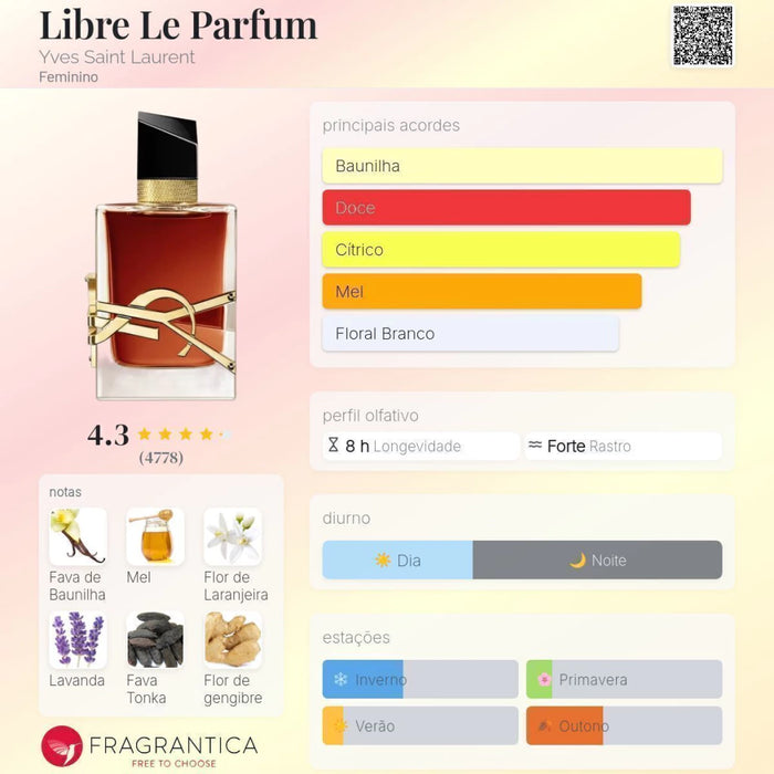 Notas olfativas — DECANT LIBRE LE PARFUM