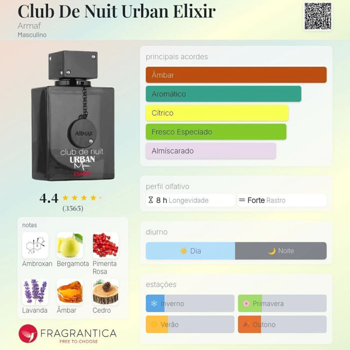 Notas olfativas — DECANT CLUB DE NUIT URBAN ELIXIR EAU DE PARFUM