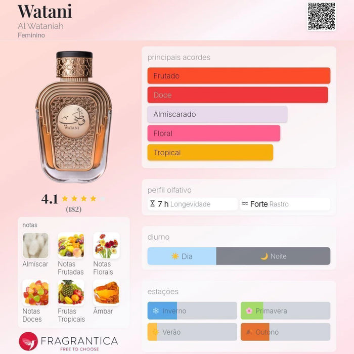 Notas olfativas — DECANT WATANI EDP AL WATANIAH
