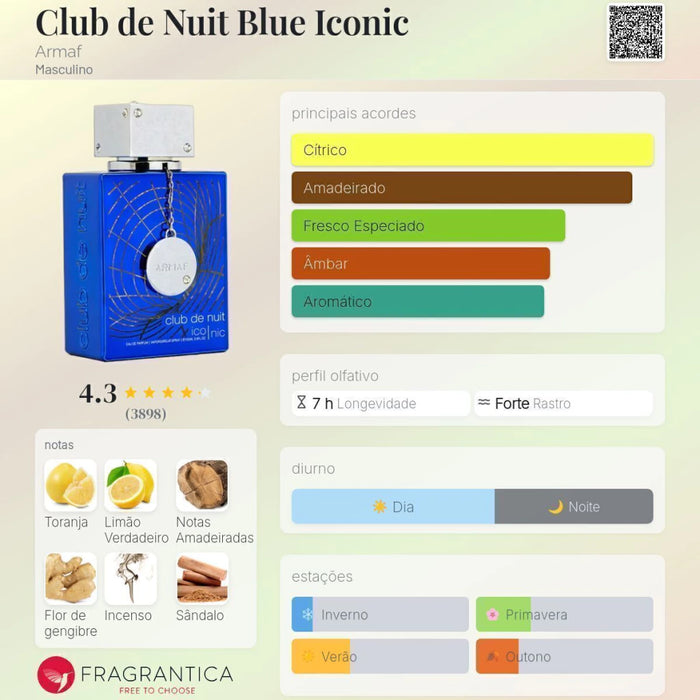 Notas olfativas — DECANT CLUB DE NUIT ICONIC EAU DE PARFUM