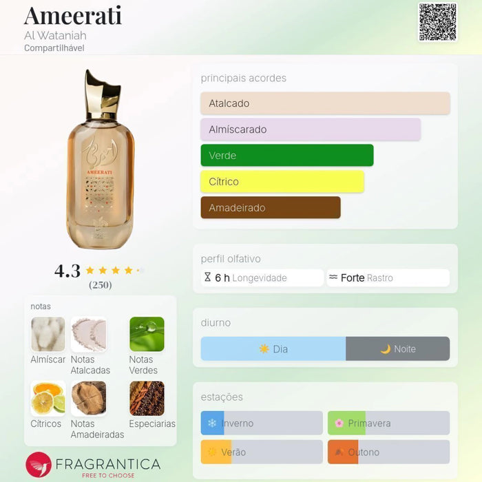 Notas olfativas — DECANT AMEERATI EDP (REF OLFAT. WOMAN)