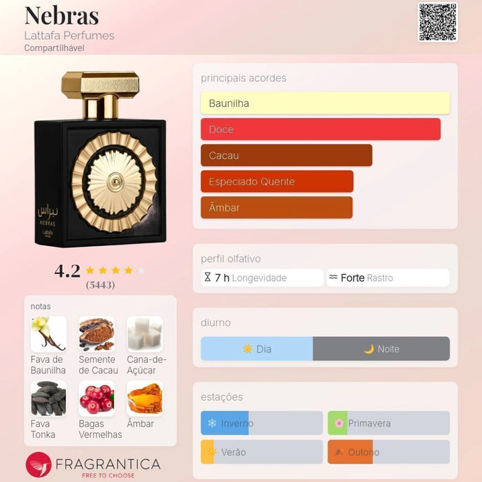 Notas olfativas — DECANT NEBRAS EAU DE PARFUM