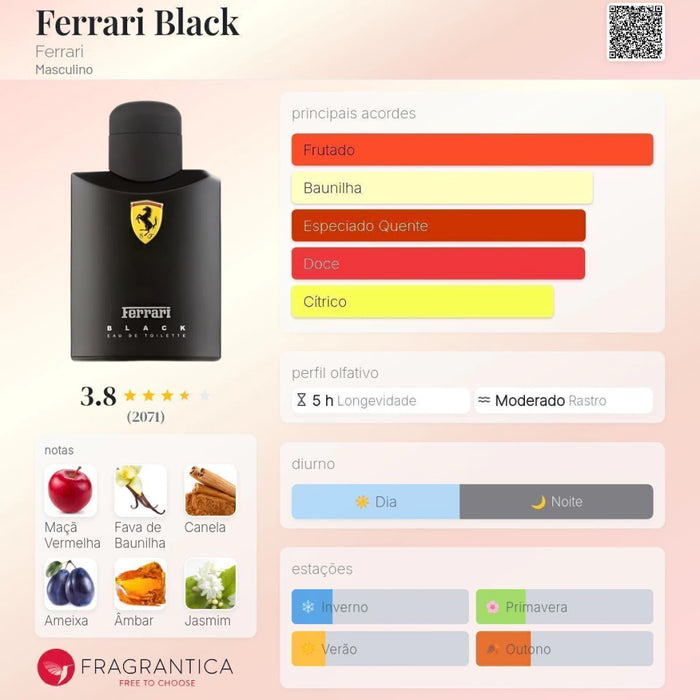 Notas olfativas — DECANT FERRARI BLACK EAU DE TOILETTE