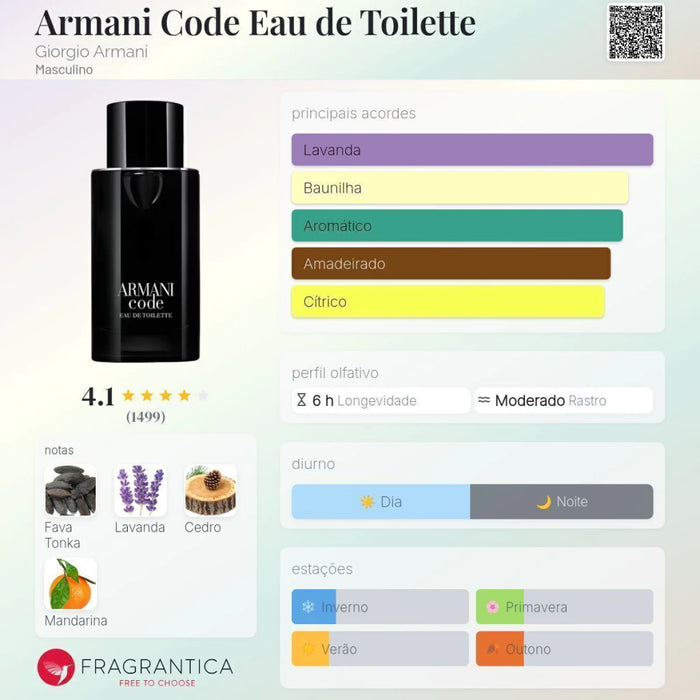 Notas olfativas — DECANT ARMANI CODE EDT